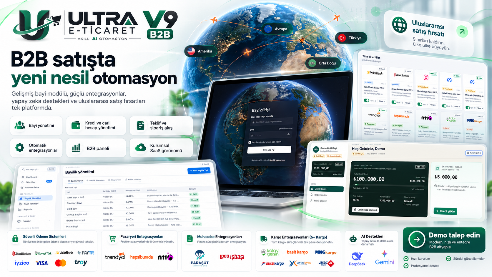 Ultra E-Ticaret – B2B (Akıllı AI Otomasyon)